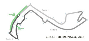 Monaco Formula 1 track