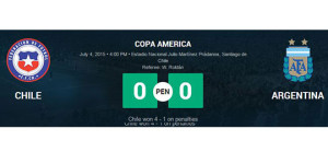 copa america argentina chile 2015