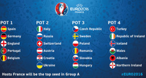 uefa euro 2016pots